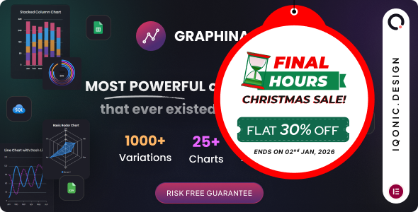 Graphina Pro - Elementor Dynamic Charts, Graphs, & Datatables