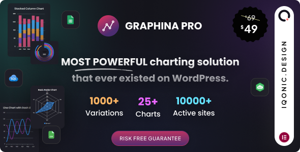Graphina Pro - WordPress Plugin for Charts, Graphs & Datasets