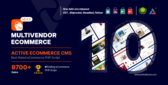 Active eCommerce CMS