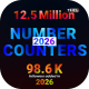 Number Counters | MOGRT - VideoHive Item for Sale