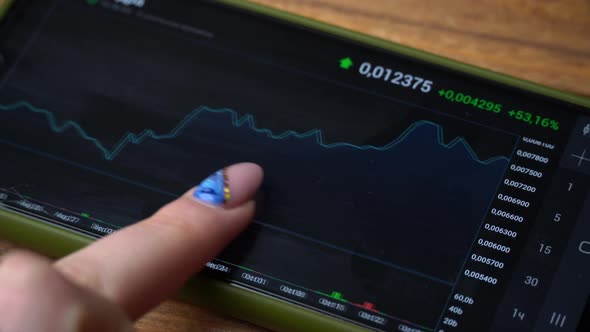 Stock Exchange Online Trading Trader Girl Working with a Smartphone on the Stock Market Trading