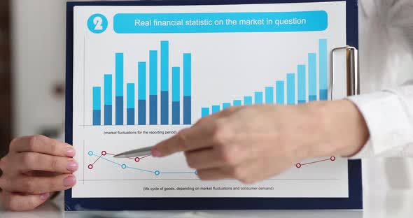 Businesswoman Shows Real Financial Statistics for Market Question Charts Closeup