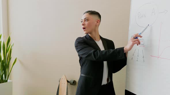 Businesswoman explaining business plan at whiteboard