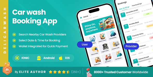 4 App Template | Car Wash Booking App | On-Demand Car Cleaning App | IONIC | DeliCarwash