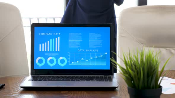Laptop Displaying Company Data and Analysis