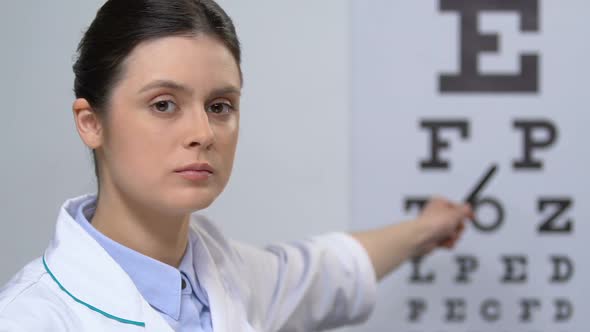 Ophthalmologist Showing Letters on Eye Chart, Vision Examination Negative Result