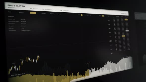Creating an investment strategy by examining the digital economic market alt