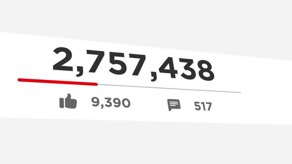 Counter Counting Close-up Views Social Media alt
