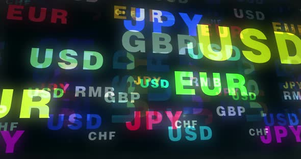 Currency dollar, euro and Yen text loop abstract concept