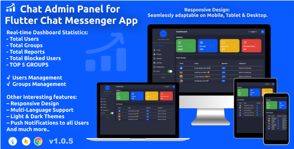 Chat App Admin Panel | Web Dashboard for Flutter Chat App