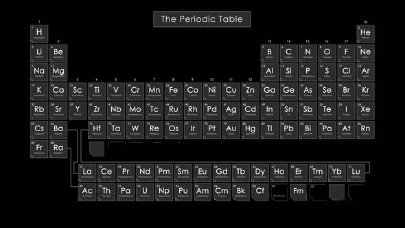 Digital Periodic Table Reveal - Black alt