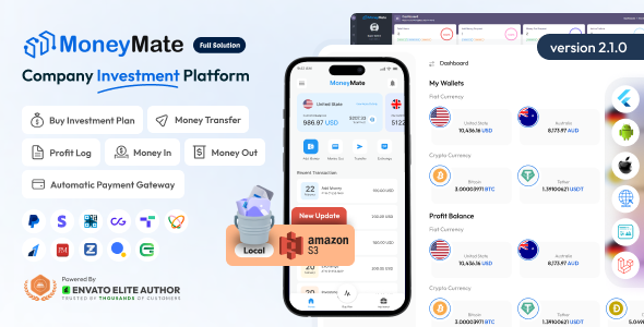 MoneyMate - Company Investment Platform Full Solution