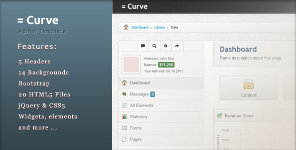 Curve Admin Template