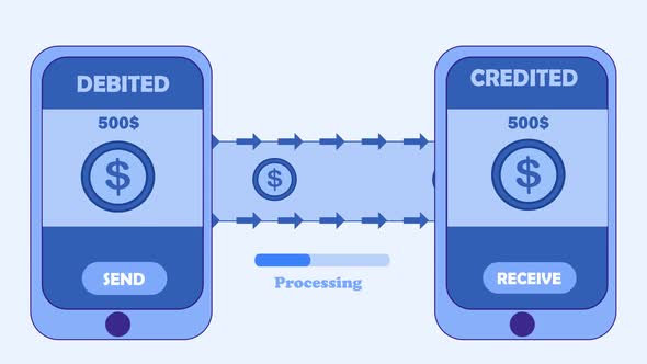 Money Transfer from one mobile to another with mobile banking