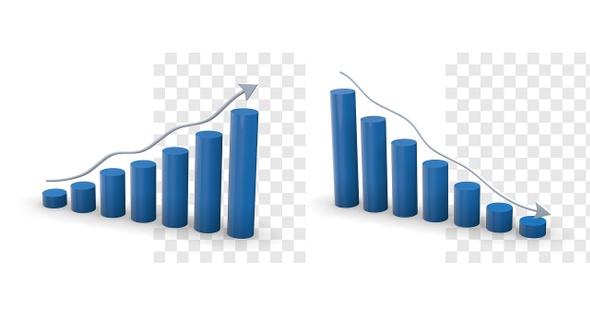 3D Graph Up And Down