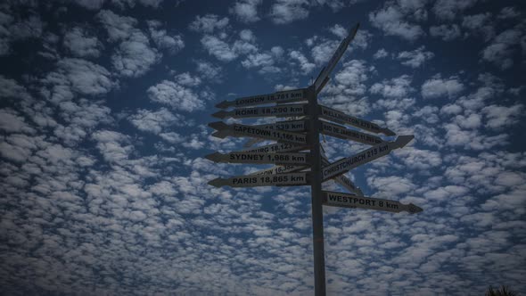 New Zealand signpost