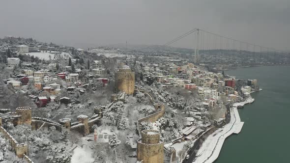 Aerial view of Rumeli Hisarı Castle and the Bosphorus