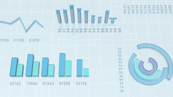 Digital charts for evaluating and predicting future business investments.