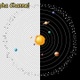 Cartoon Solar System With Alpha Channel - VideoHive Item for Sale