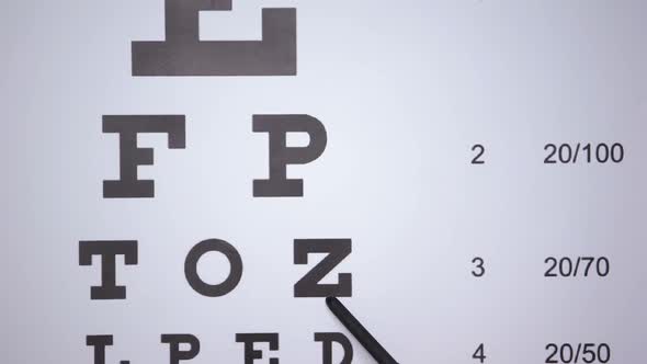 Female Doctor Hand Showing Letters on Eyechart, Vision Accuracy Examination