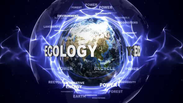 Ecology Text Around Earth, Loopable