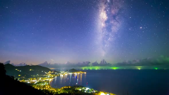 The only Time Lapse with the Milky Way rotating around the island of Koh Tao, Thailand. A small isla