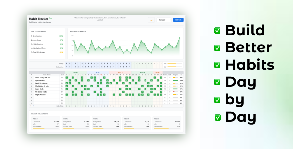 Daily Habit Tracker - Personal Goal & Routine Manager