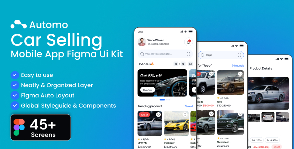Automo-Car Selling Mobile App Figma Ui Kit