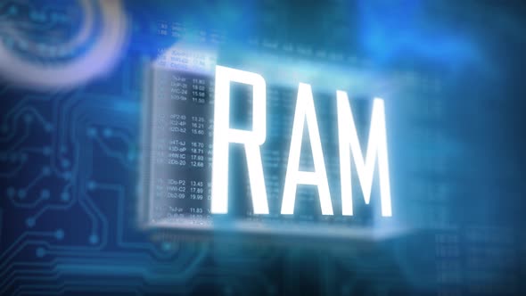 Digital Hud Background Ram