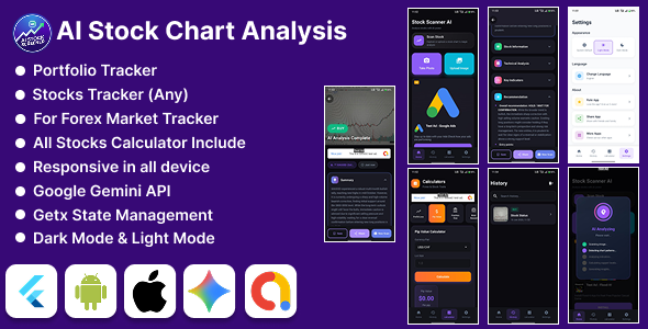 AI Stock Analysis & Scanner - AI-Powered Stocks,Crypto and Forex Analysis |Admob|Gemini AI - Flutter