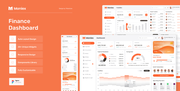 Moniex – Finance Dashboard UI Figma Template