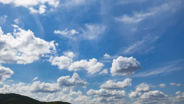 Cloud during daytime Timelapse