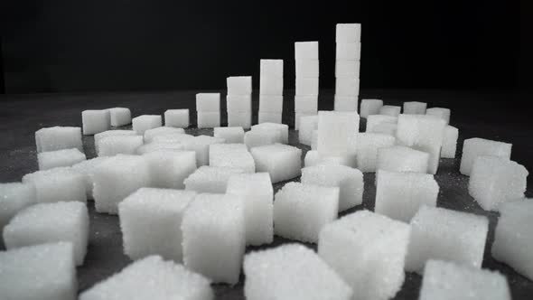 Sugar Diagram