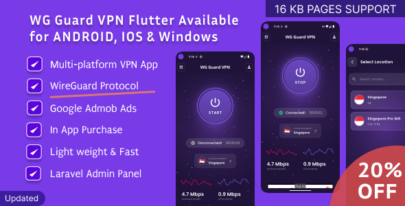 WG Guard – Fast & Secure WireGuard VPN | Unblock Websites & Apps | High-Speed Privacy Proxy/VPN