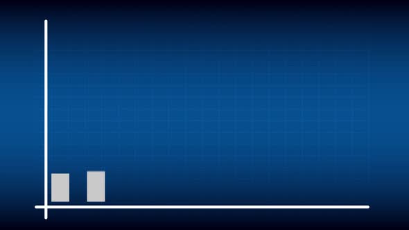 Animation of return on investment graph, business growth, investment concept.