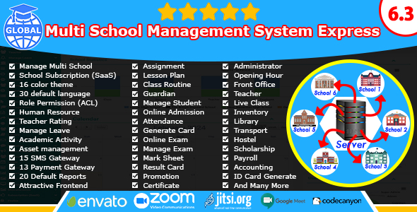 Global - Multi School Management System Express