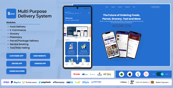 Glover – Grocery, Food, Pharmacy & Courier App with Admin, Vendor, Driver Panel (Flutter + Laravel)