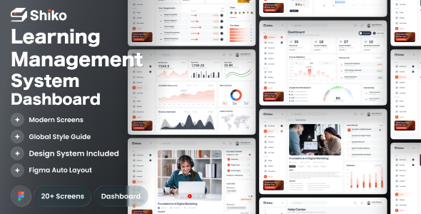 Shiko - Learning Management System Dashboard UI Kit