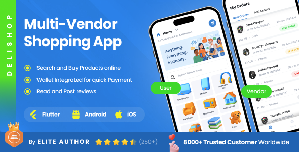 4 App Template | Multi-Vendor eCommerce Marketplace App Template | Hyperlocal Delivery | DeliShop