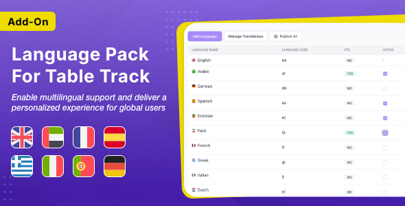 Language Pack Module for Tabletrack
