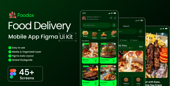 Foodox-Food Delivery Mobile App Figma Ui Kit