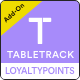 Loyalty Module for TableTrack - CodeCanyon Item for Sale