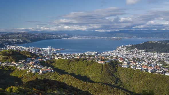 Wellington New Zealand