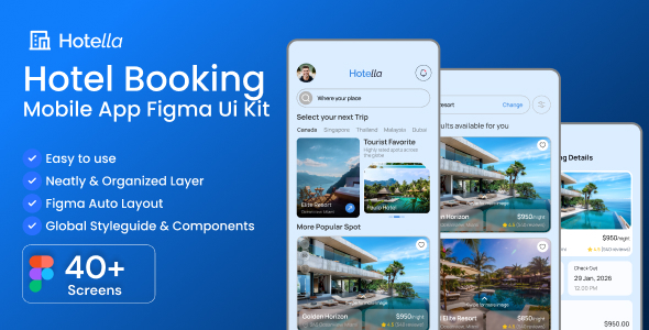 Hotella-Hotel Booking Mobile App Figma Ui Kit