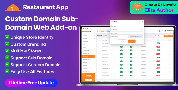 Restaurant App Custom Domain web add-on