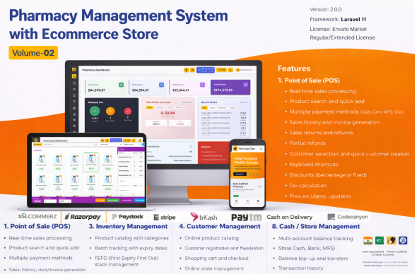 Pharmacy Management Software with Ecommerce Store-PWA