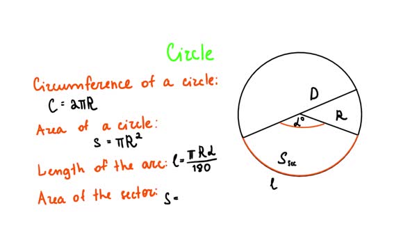 Circle Geometry Formulas