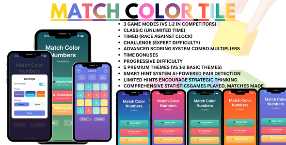 Match Color Tiles Pro - React Native Game | 3 Modes | Stats | AdMob Ready