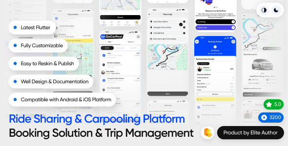 GoCarPool – Ride Sharing & Carpooling Platform | Complete Booking Solution & Trip Management System