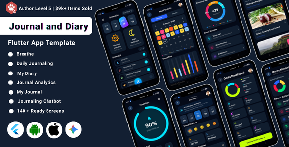 AI Journal & Diary Flutter App UI Kit | Reflection & Mood Tracker